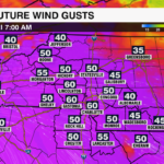 Current Wind And Future22