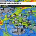 5current Wind And Future22