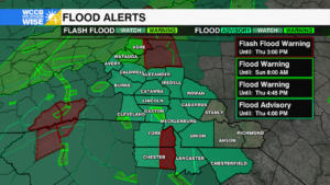Flood Alerts 2023
