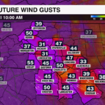 Ecmwf 9km Wind Gusts