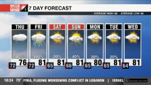Flood Threat Continues For The Mountains Head Of Hurricane Helene Impacts