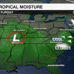 National Dew Point Today