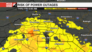 Power Outage Index