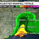 Tropical Obs And Rainfall