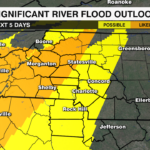 Significant River Flood Outlook