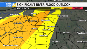 Significant River Flood Outlook