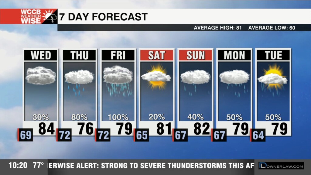 Impacts From Helene In The Carolinas Late Week