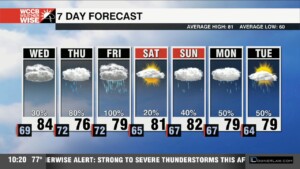 Impacts From Helene In The Carolinas Late Week