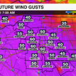 2current Wind And Future22