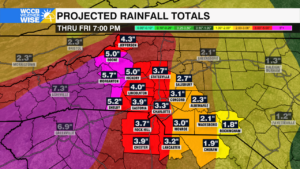 Gefs Rainfall Totals