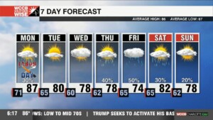 Lovely Labor Day, Taste Of Fall Ahead