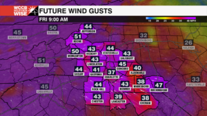 Ecmwf 9km Wind Gusts