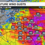 3current Wind And Future22