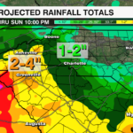 Euro 9km Rainfall Totals
