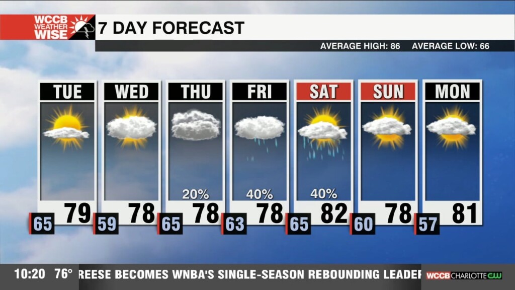 Lower Humidity Move In