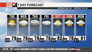 Lower Humidity Move In