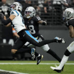 Panthers Raiders Football