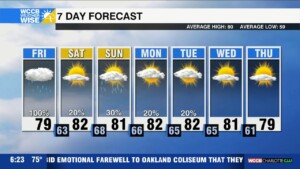 Flash Flood Emergency