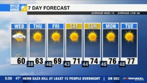 First Snow, Coldest Temps