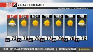 Cold Night Following By A Gradual Warm Up