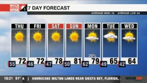 Cool Mornings With Beautiful Days Ahead