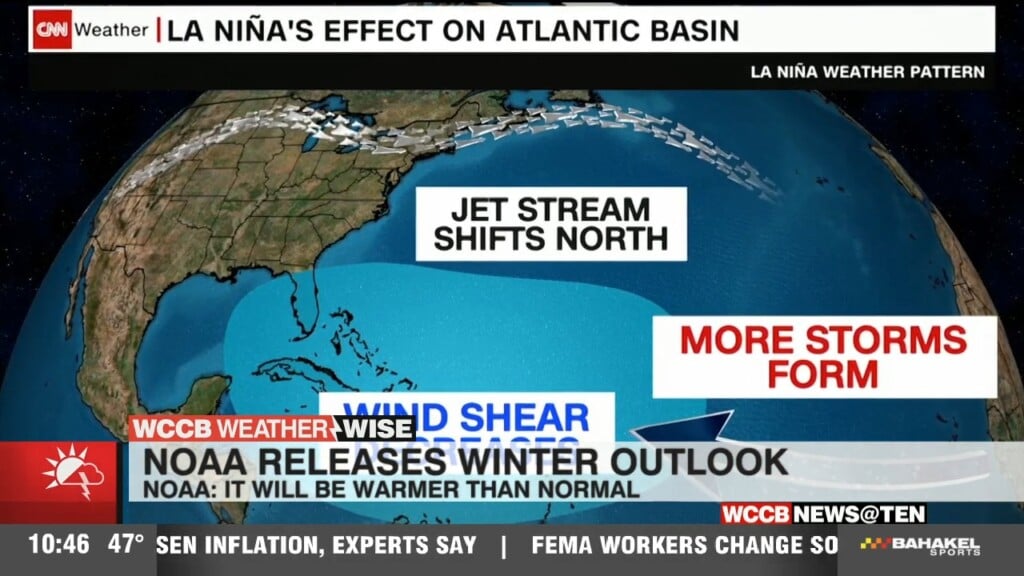 Noaa's Winter Outlook