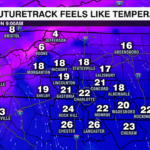 Ecmwf 9km Wind Chill