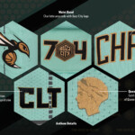 2024 25 City Edition Uniform Details Web