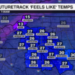 Ndfd Feels Like Temps