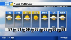 Chilly And Winter Weather Advisory