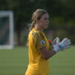 Wingate Girls Soccer