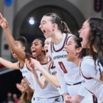 Davidson Womens Basketball