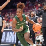 Unc Charlotte Womens Basketball