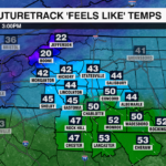 2ndfd Feels Like Temps