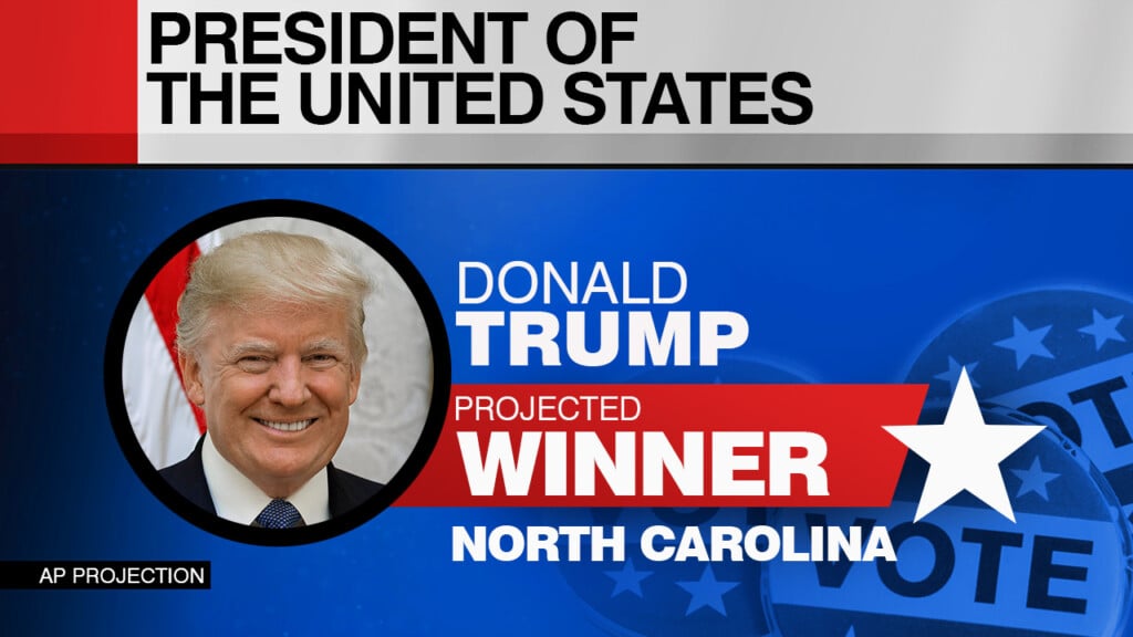 President of the United States Donald Trump NC Winner Election