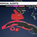 3tropics 2022