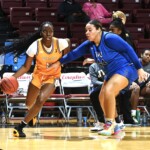 Winthrop Vs Nc Central