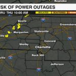 Power Outage Index