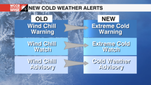 Extreme Cold Warning