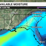 Available Moisture