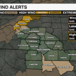 Wind Alerts