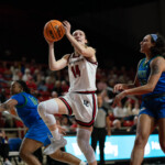 Davidson Vs Unc Pembroke Wbb