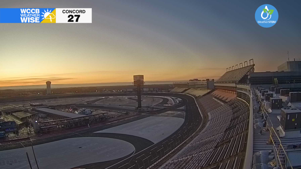 Charlotte Motor Speedway Cam