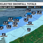 Nam Snowfall Totals