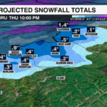 Hrrr Snowfall Totals