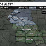 Fog Advisory