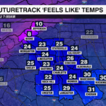 3ndfd Feels Like Temps