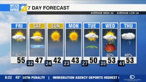 Winter Weather Advisory