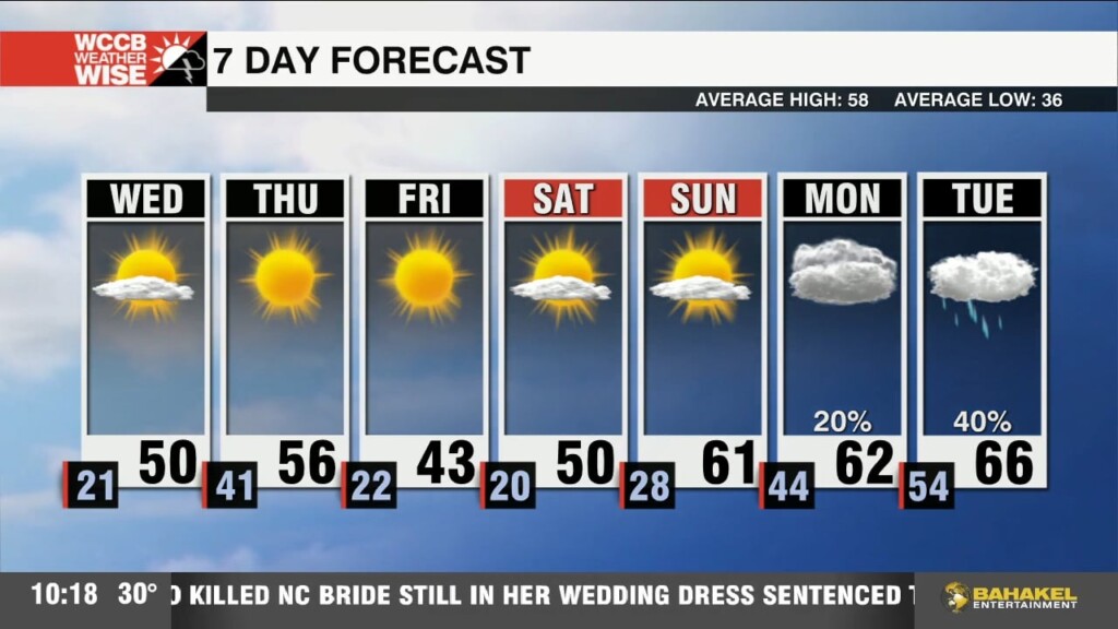 Frigid Night With Many Neighborhoods Falling Into The Teens