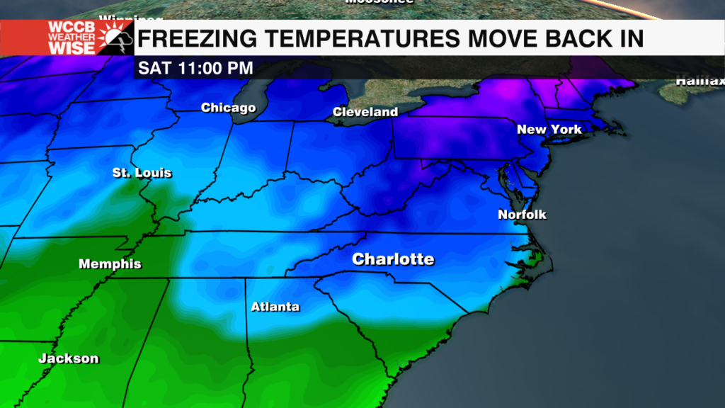 Back Door Cold Front